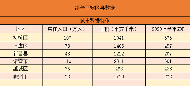 2020年上半年世界经济总量_世界经济总量排名