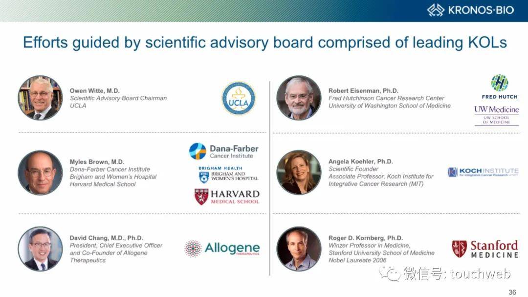 Funds|原创Kronos冲刺美股：拟募资1.7亿美元 路演PPT曝光