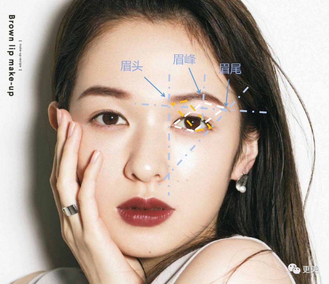 眉毛|凭《东宫》女主火出圈的她,如今却整成了Ai假人,太可惜…