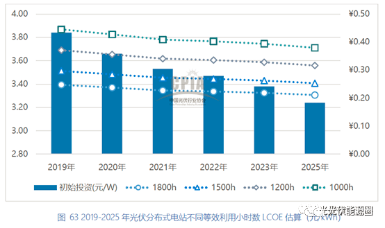 中国人口增长预测数学建模_麻烦帮我PS,把这张LOGO的外圈变成透明的以便插图