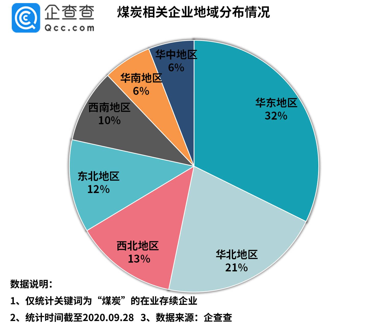 我国GDP数据百度云资源分享_中国追赶美国的步伐十年来首次停滞(3)