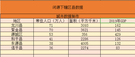 河源市经济总量2017_河源市地图