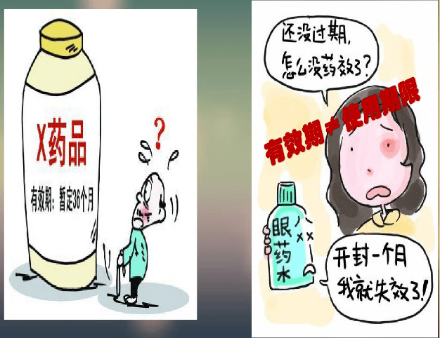 药品过期还能吃吗?本文带你秒懂药品有效期