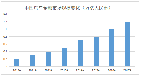 业务|回溯十年发展历程，灿谷公布下一步发展规划