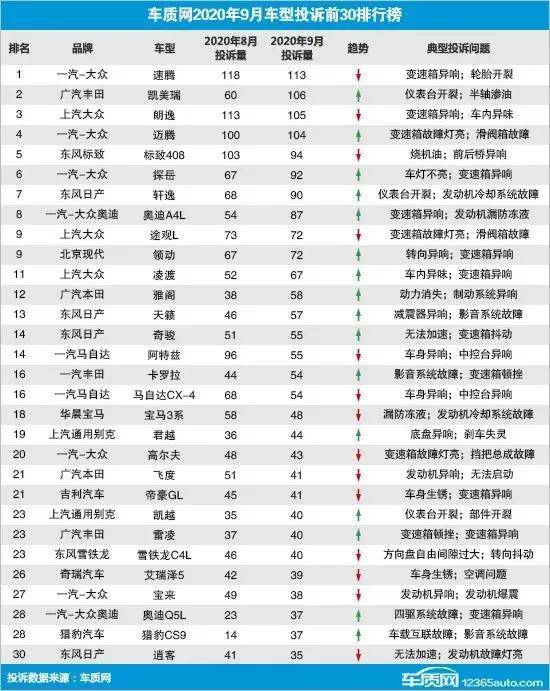 2020国产摩托车排名_原创官宣!2020汽车保值率最新排名公布:雷克萨斯榜首