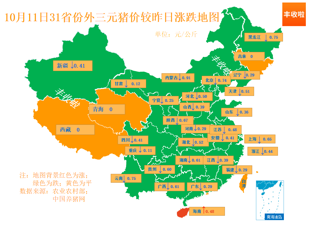 今日猪价排行榜_丰收啦猪价排行榜|12月02日外三元猪价地图