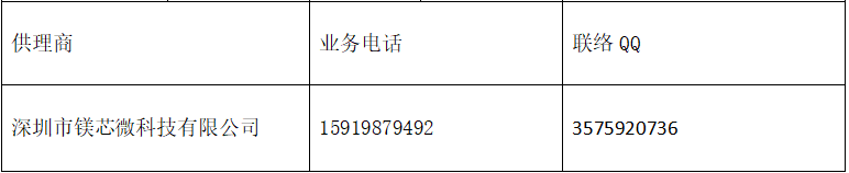 知识科普|慧能泰发布电路极简PD Sink（PD诱骗）芯片HUSB238，已获PD认证