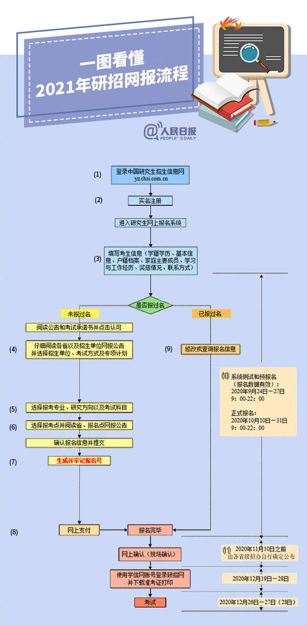 外企撤退失业人口2021_失业图片(3)