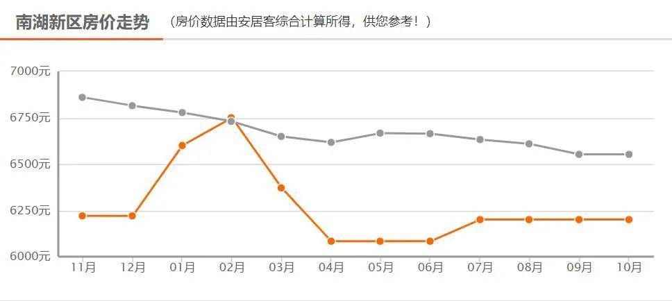 湘阴gdp_湘阴地图(2)