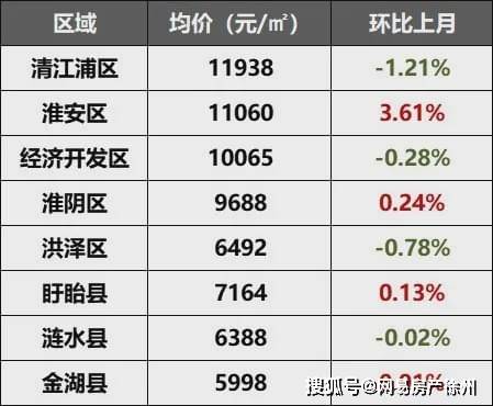 连云港东海一年GDP多少_连云港东海图片(3)