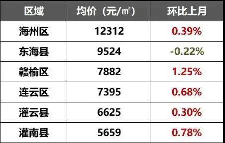 徐州江苏排名_江苏徐州(3)