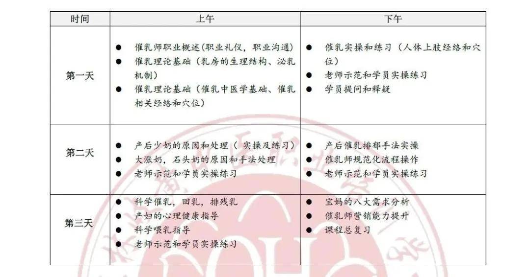 证书|催乳师证书国家承认吗,在哪里可以学催乳师？