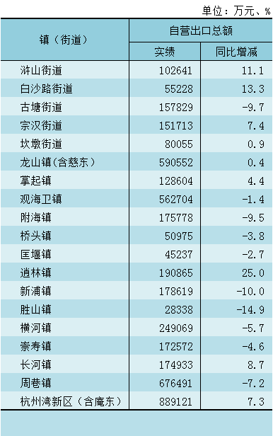 2020慈溪gdp_陈粒2020慈溪音乐节(2)