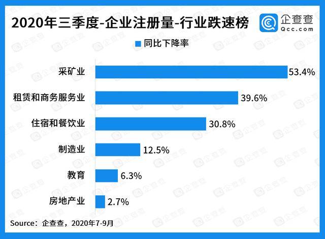 海南免税GDP_海南免税