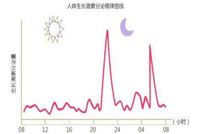 新世界|成为新世界腿王，大长腿是如何修炼的17岁少女腿长135厘米