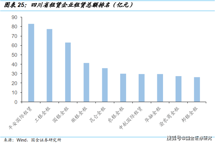 云南人口和建设用地数据_云南哈尼族人口分布图