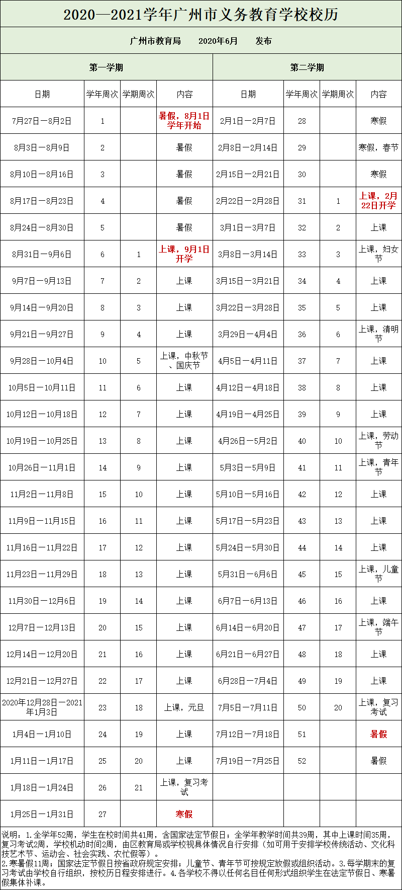 组织|定了！广州中小学高中寒假时间出炉！禁止寒假集体补课