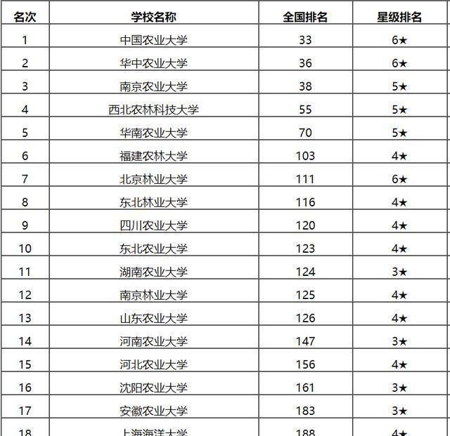 2020年经济总量江苏排名_2020年江苏高铁规划图(3)