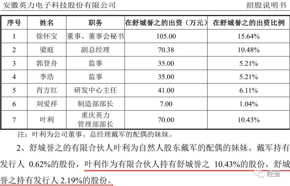 英力电子关联关系“扯不断、理还乱” 利益输送质疑待解(图3)