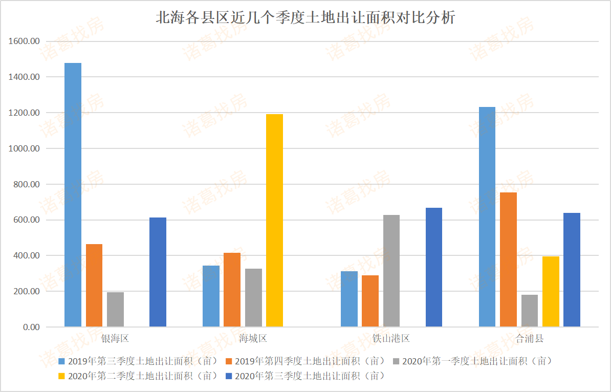 瓮安县单位gdp耗号下降率_2020年陕西省各城市分县区GDP指标完成情况整理分析(2)