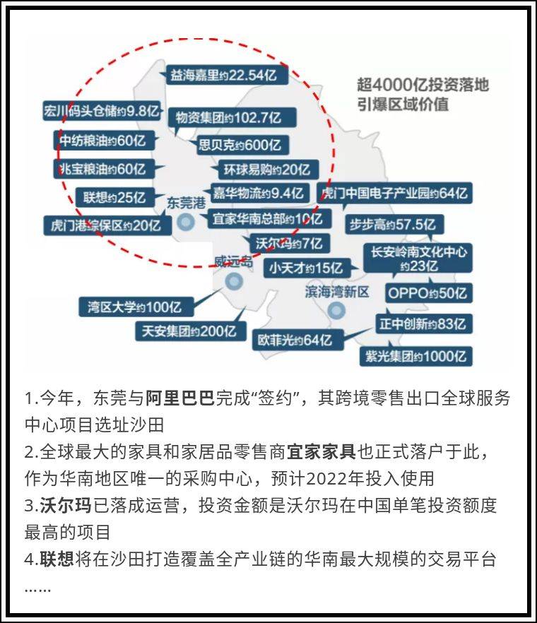 仲恺区各镇GDP2019_惠州仲恺区最新规划图