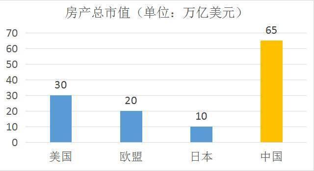 单身人越来越多人口会下降吗_单身狗图片(2)