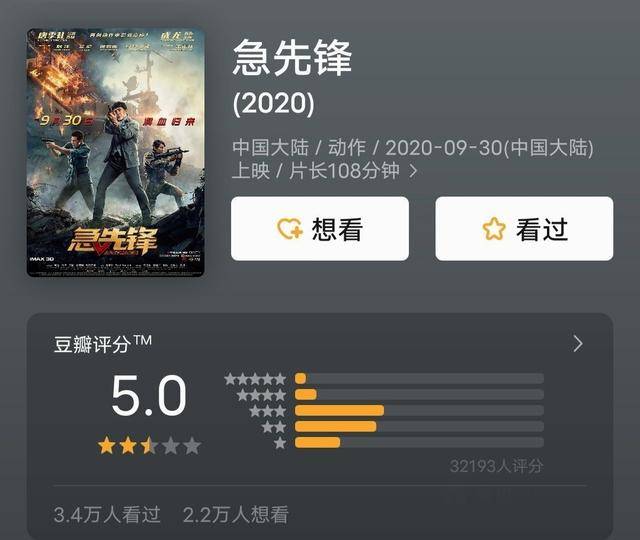 《急先锋》票房低口碑惨淡,除成龙老了,还有3方面的原因