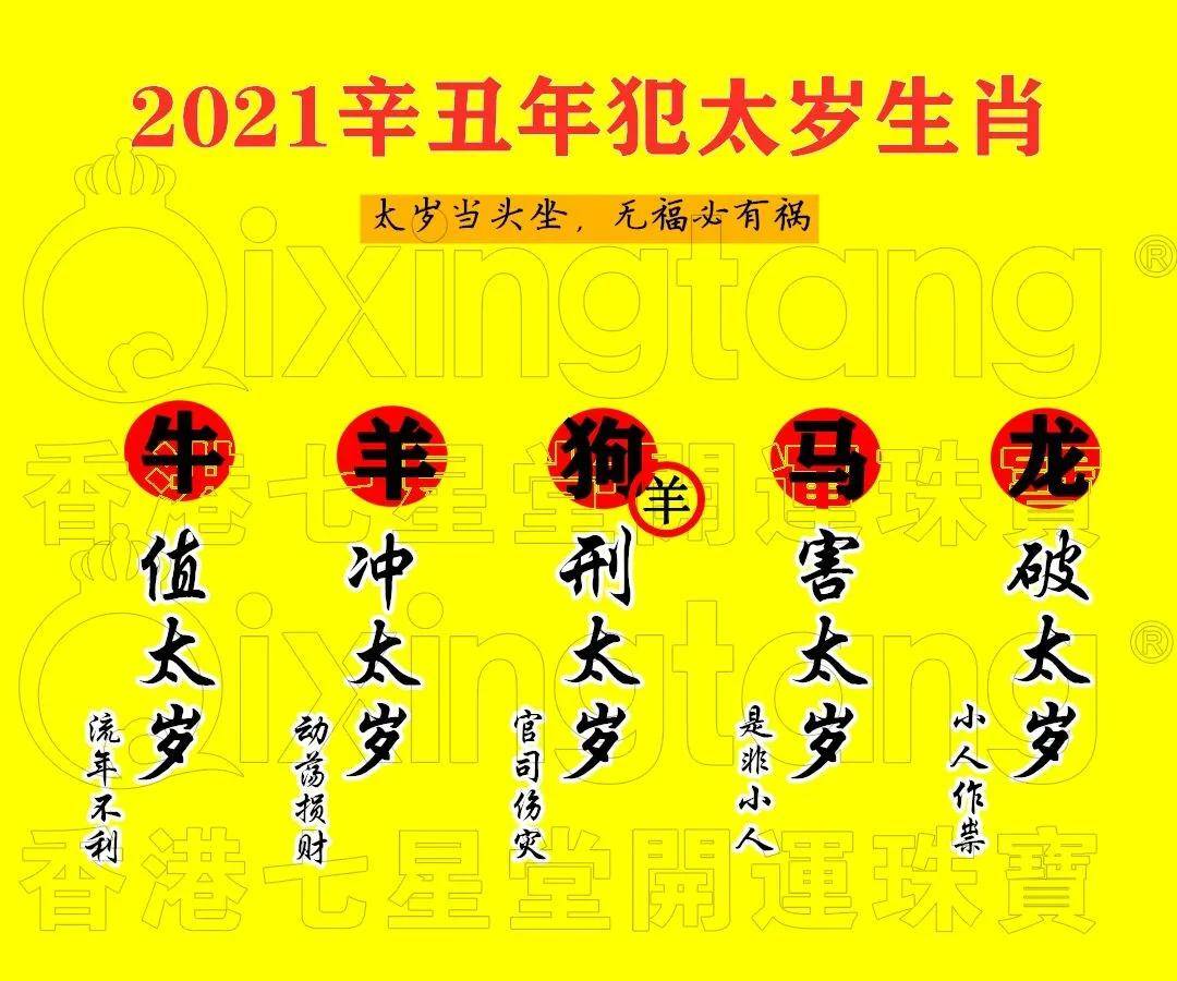 【预告】2021年犯太岁的生肖有哪些?