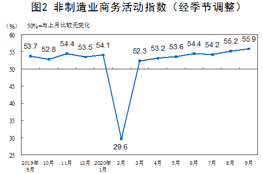 gdp还能挣钱吗_最新十大消费城市,上海登顶 重庆逆袭