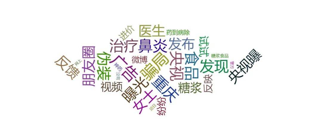 舆情热点回顾： 江西村民嫁女陪嫁26万现金被举