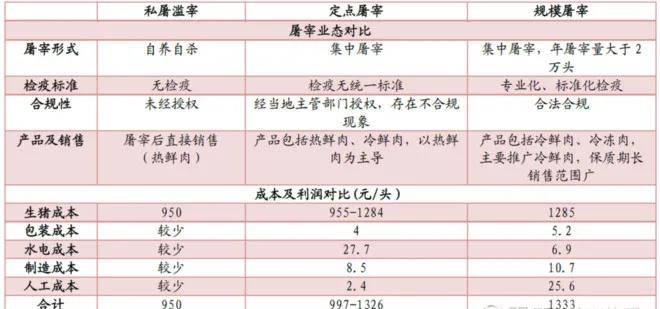 龙头企业排名_龙头企业图片(3)