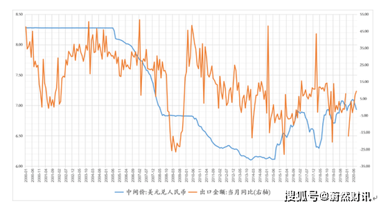 人口普查工资还打折吗_人口普查