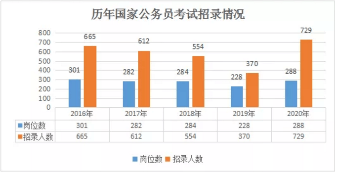 2021年陕西宝鸡各县区gdp_2021年上半年陕西省各市GDP排名,西安增速降低(3)