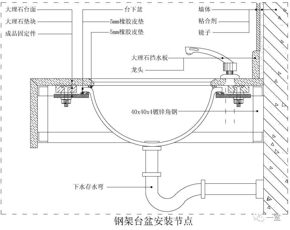 设计师必须掌握的9大施工节点!_台下盆