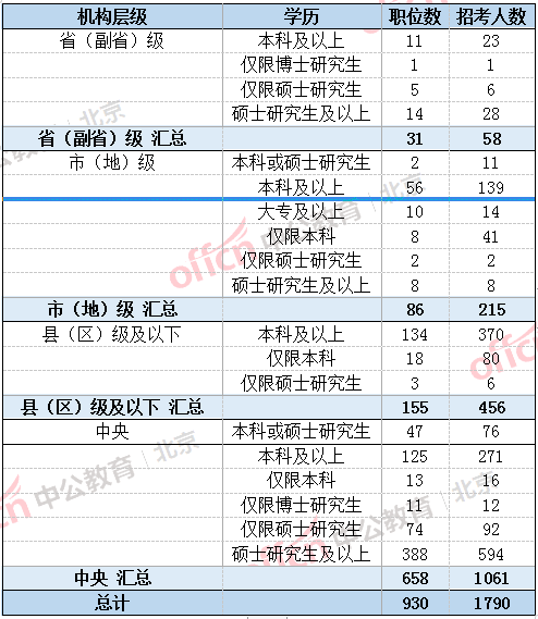 八本多少人口_博社村人口多少