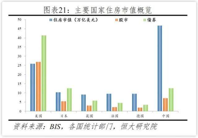 “查人”“查房”!全国人口普查对楼市意味什么