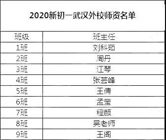 大名人口_最新发布 大名县第七次全国人口普查公报(3)