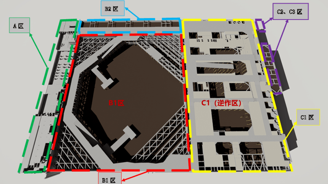 基坑概况示意图