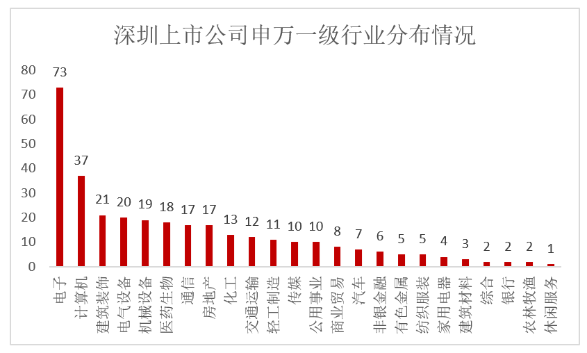 2019GDP是1949GDP的多少倍_加油你是最棒的图片(3)