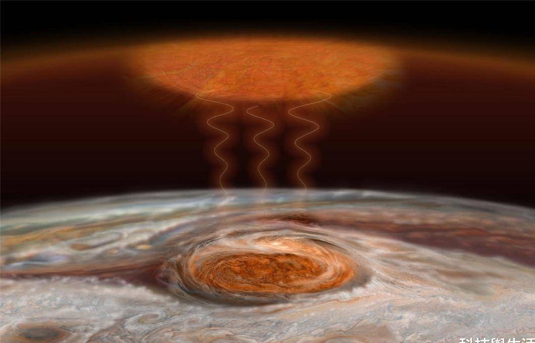木星表面出现风暴,或和巨型红斑有关,比地球还要"活力