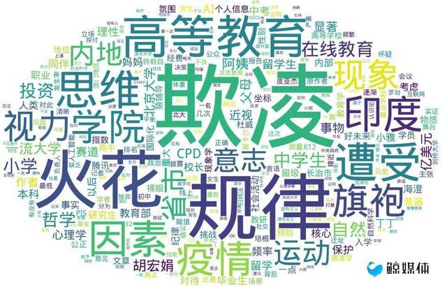 财年|【鲸媒体早报】海亮教育2020财年营收14.83亿元；少年得到完成近2亿元B轮融资