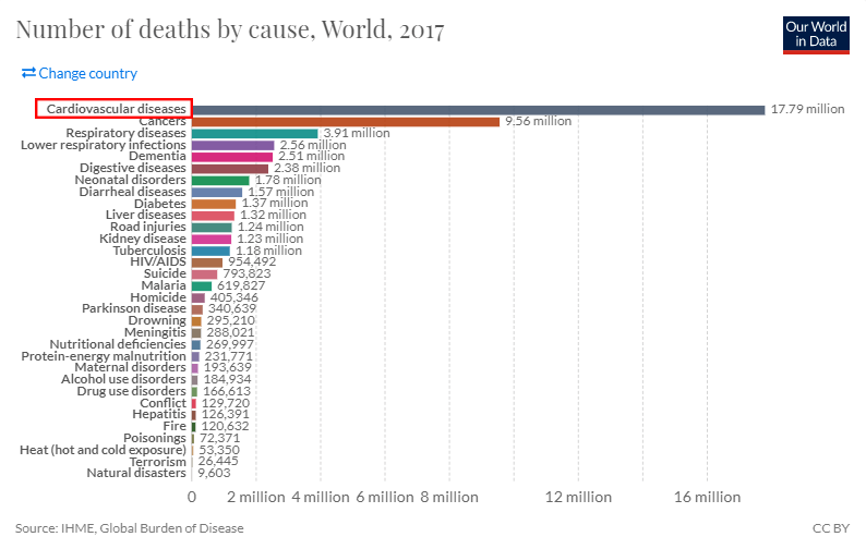 历年人口死亡_历年人口出生数量图