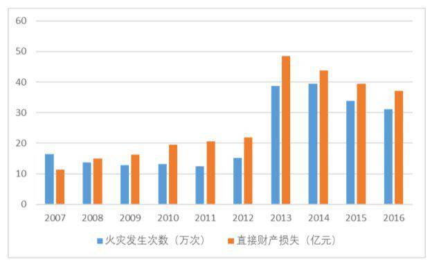 绥化安达2020gdp_科安达2020年前三季度净利9016.24万增长3.85 公司加大研发投入(2)