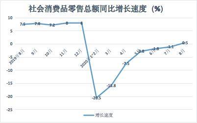 宝利财富研究员：为何我国能屡次率先复苏？