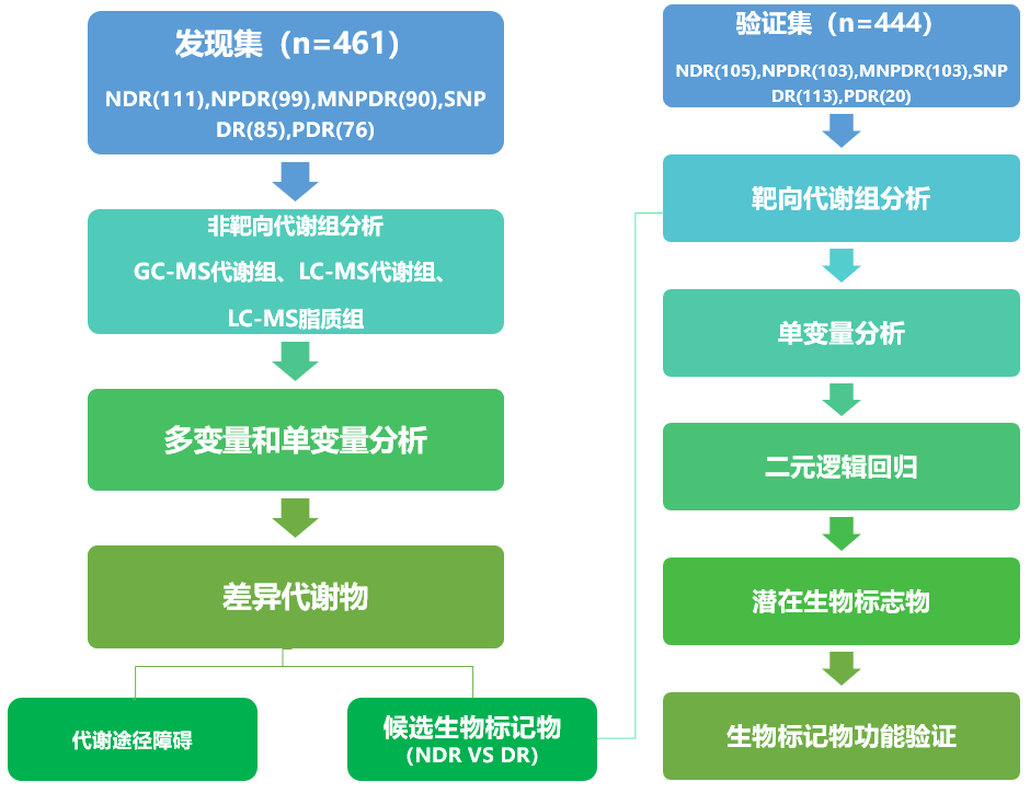 6675b803fdb14337ac4dcb0ad129cd32.png