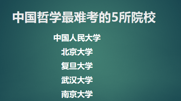 考研哲学排名_医科大学考研全国排名(3)