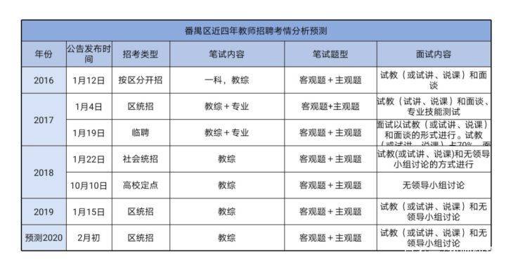 广州市番禺区2020年GDP_深度剖析 哪里才是大湾区的 核心引擎(2)