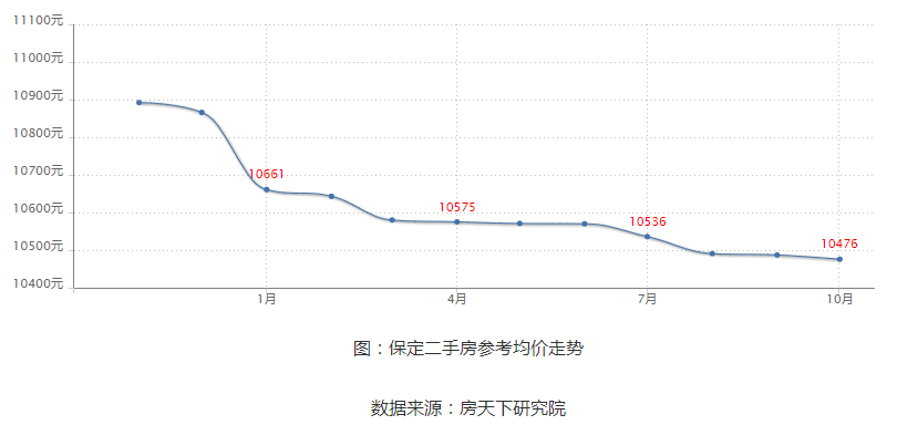 沭阳县北丁集gdp_江苏沭阳 圈占千亩耕地违建 小产权房(2)