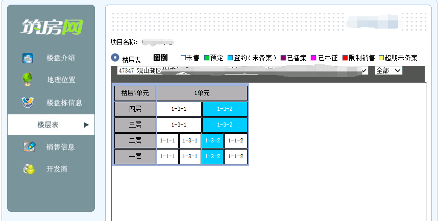 @贵阳购房者，筑房网可以查价格了！附详细教程！【建议收藏】