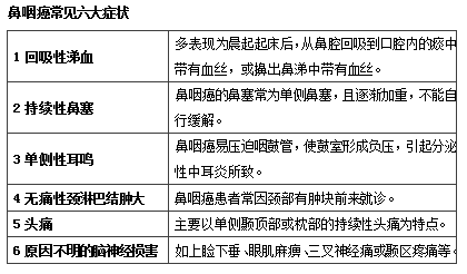 什么叫5年生存率 a0f31947c6de415f8bb2029a446a6809.png